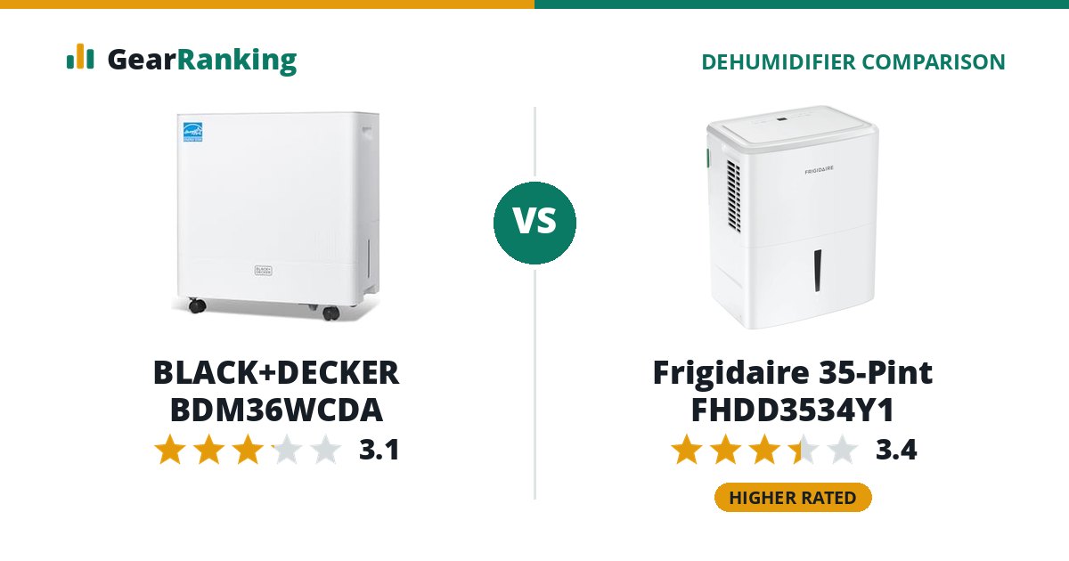 BLACK+DECKER BDM36WCDA vs Frigidaire 35-Pint FHDD3534Y1