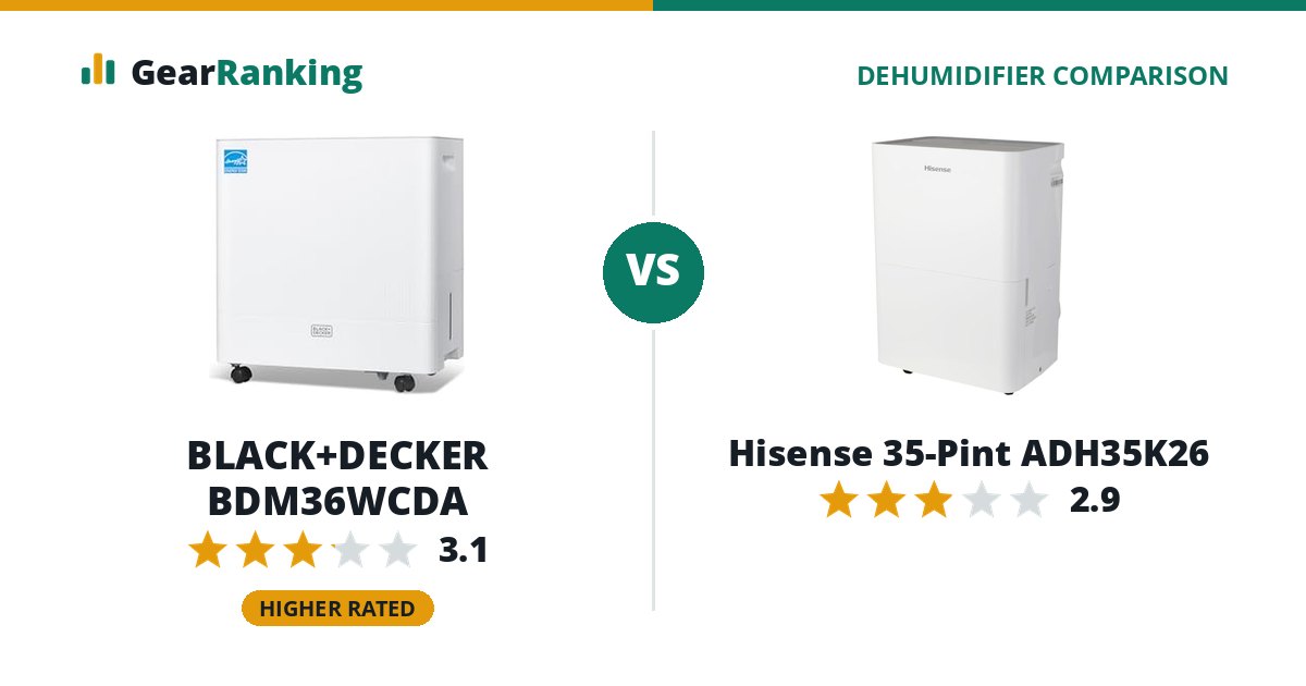 BLACK+DECKER BDM36WCDA vs Hisense 35-Pint ADH35K26