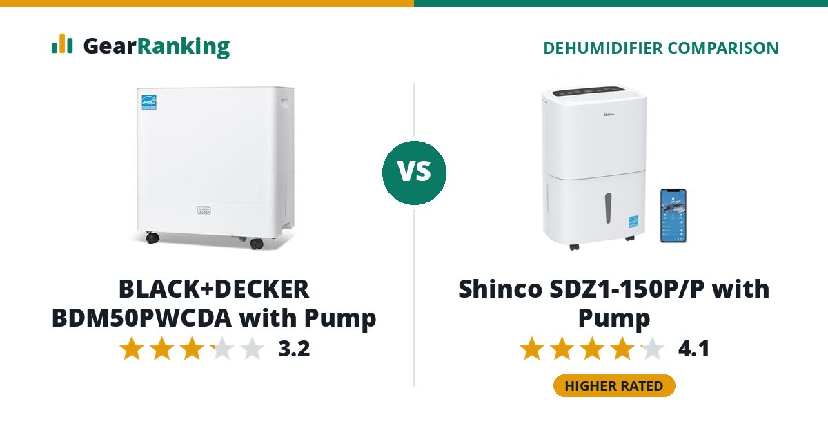 BLACK+DECKER BDM50PWCDA with Pump vs Shinco SDZ1-150P/P with Pump