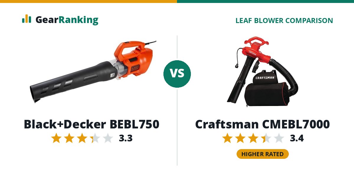 Black+Decker BEBL750 vs Craftsman CMEBL7000