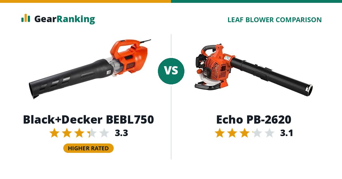 Black+Decker BEBL750 vs Echo PB-2620
