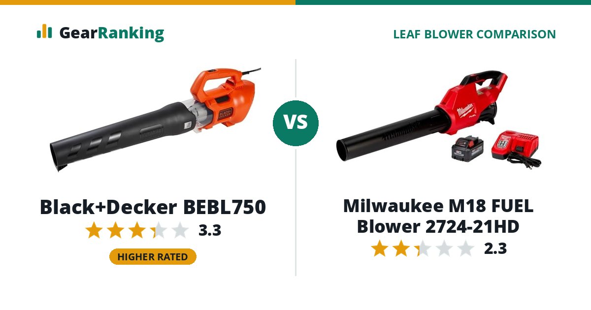Black+Decker BEBL750 vs Milwaukee M18 FUEL Blower 2724-21HD