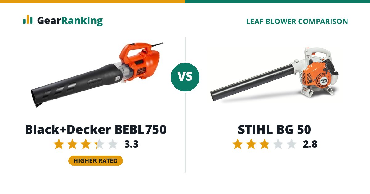 Black+Decker BEBL750 vs STIHL BG 50