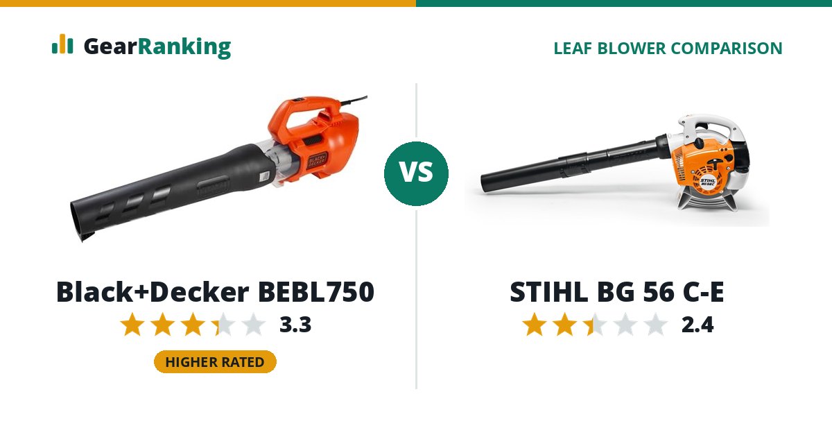 Black+Decker BEBL750 vs STIHL BG 56 C-E