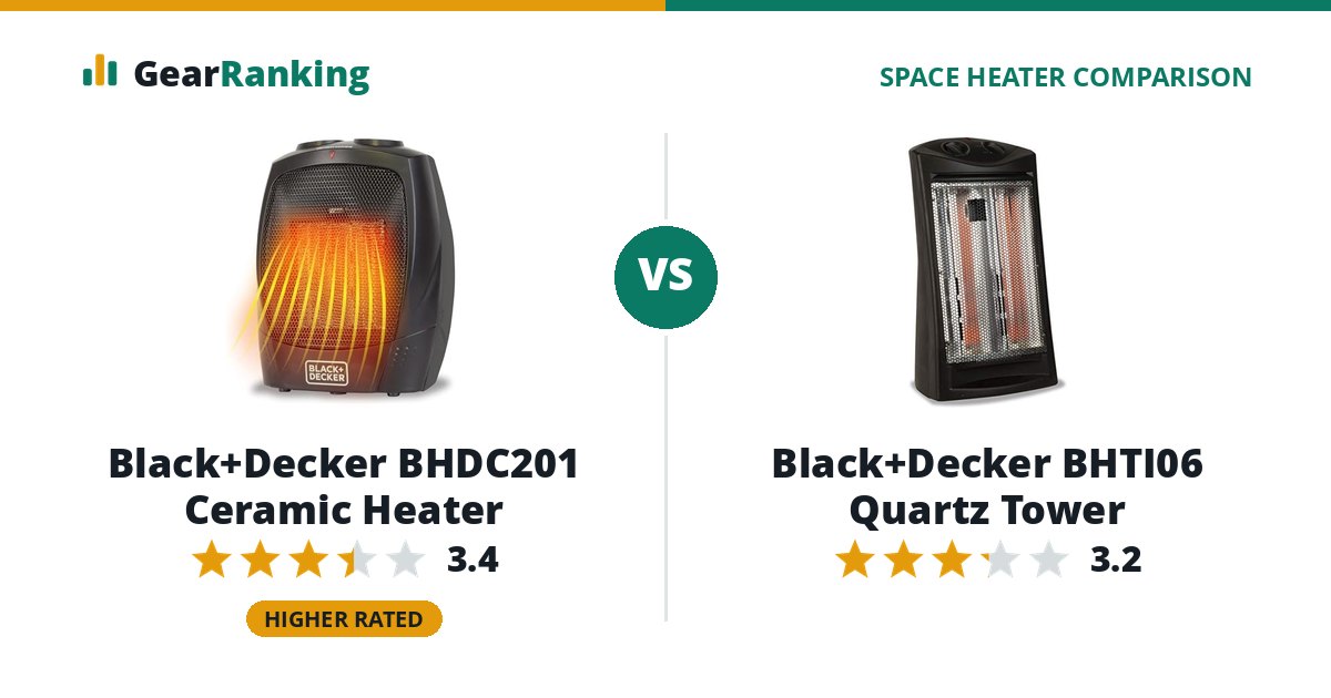 Black+Decker BHDC201 Ceramic Heater vs Black+Decker BHTI06 Quartz Tower