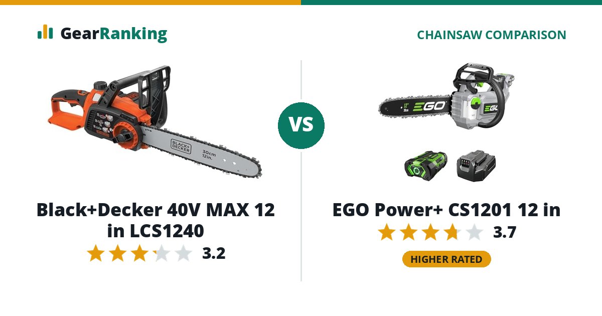 Black+Decker 40V MAX 12 in LCS1240 vs EGO Power+ CS1201 12 in
