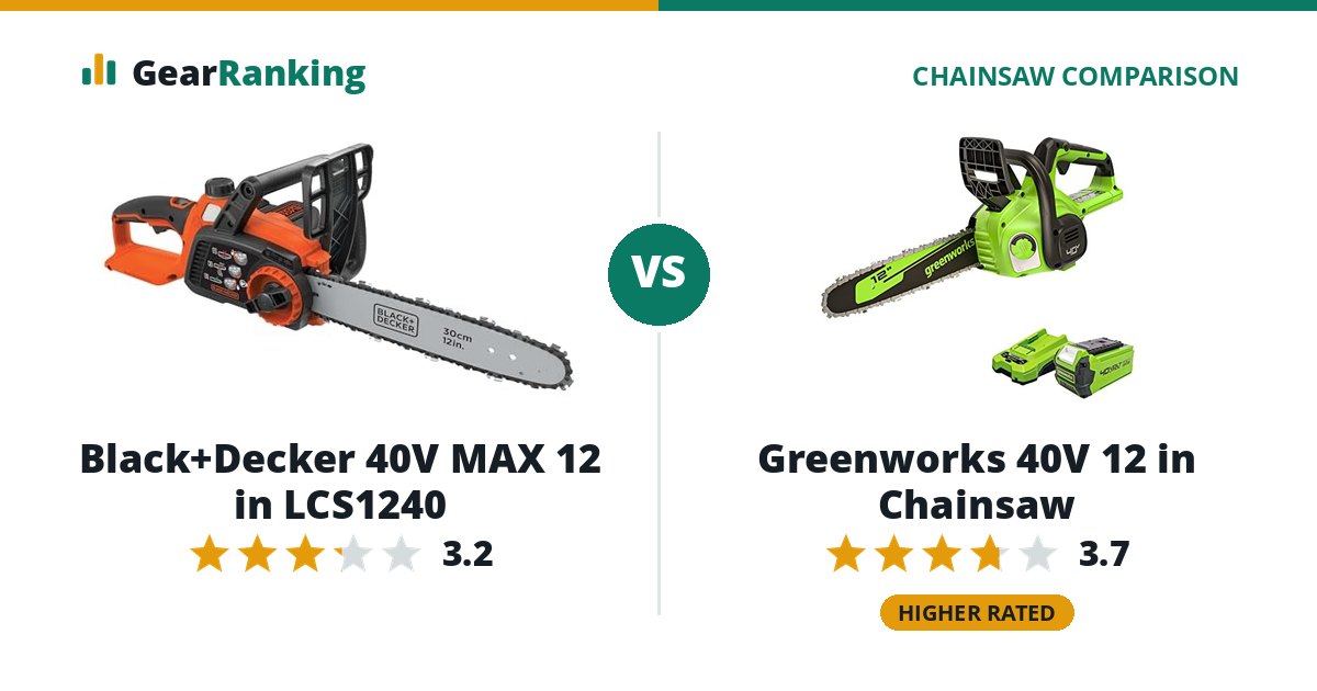 Black+Decker 40V MAX 12 in LCS1240 vs Greenworks 40V 12 in Chainsaw