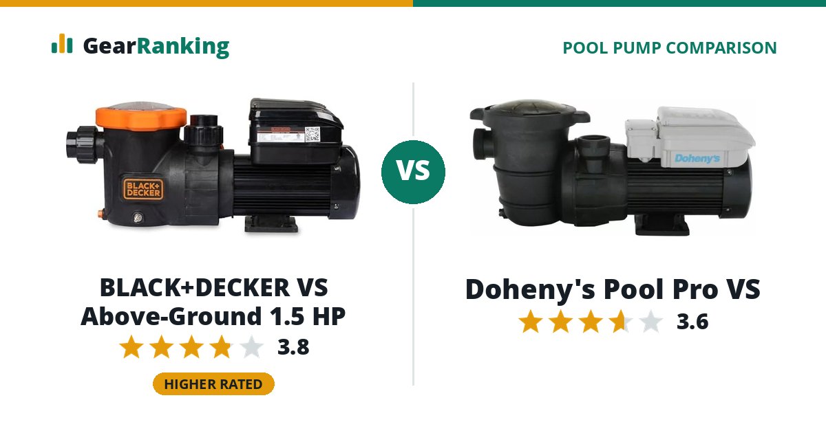 BLACK+DECKER VS Above-Ground 1.5 HP vs Doheny's Pool Pro VS