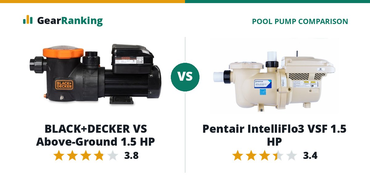 BLACK+DECKER VS Above-Ground 1.5 HP vs Pentair IntelliFlo3 VSF 1.5 HP