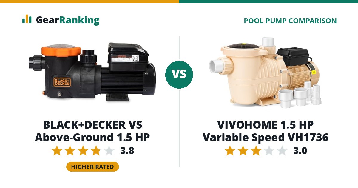 BLACK+DECKER VS Above-Ground 1.5 HP vs VIVOHOME 1.5 HP Variable Speed VH1736