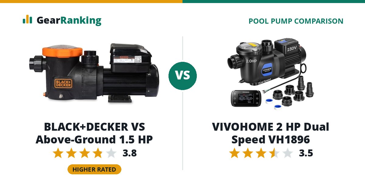 BLACK+DECKER VS Above-Ground 1.5 HP vs VIVOHOME 2 HP Dual Speed VH1896