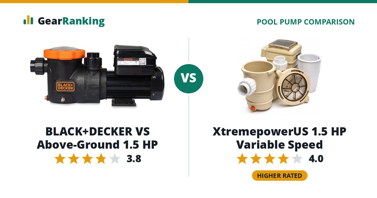 BLACK+DECKER VS Above-Ground 1.5 HP vs XtremepowerUS 1.5 HP Variable Speed