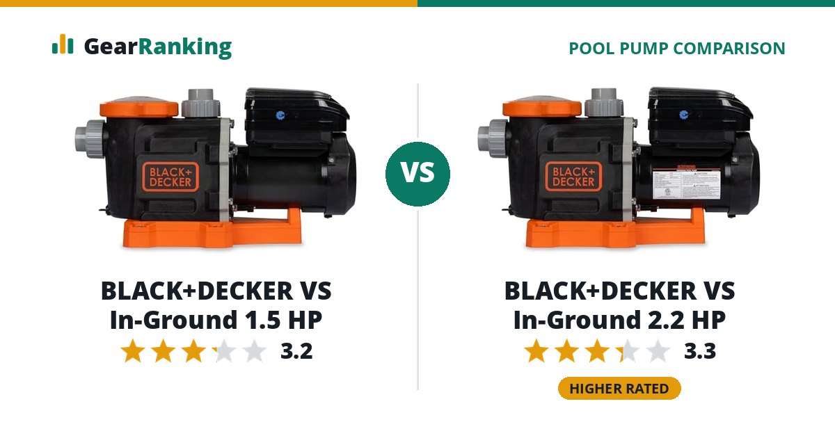 BLACK+DECKER VS In-Ground 1.5 HP vs BLACK+DECKER VS In-Ground 2.2 HP