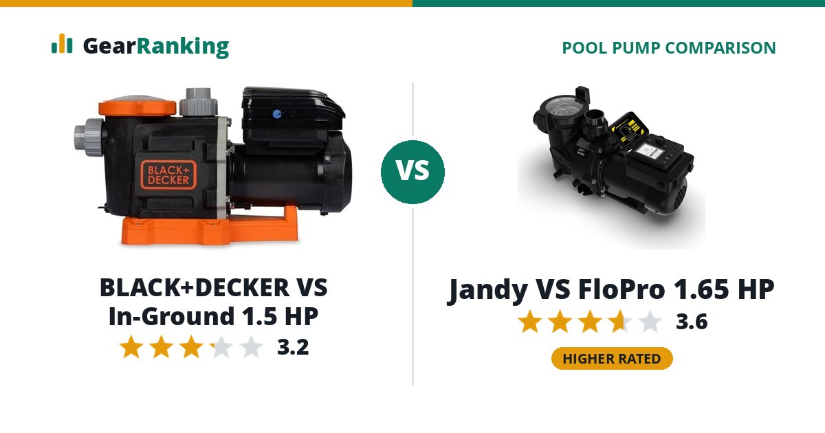 BLACK+DECKER VS In-Ground 1.5 HP vs Jandy VS FloPro 1.65 HP