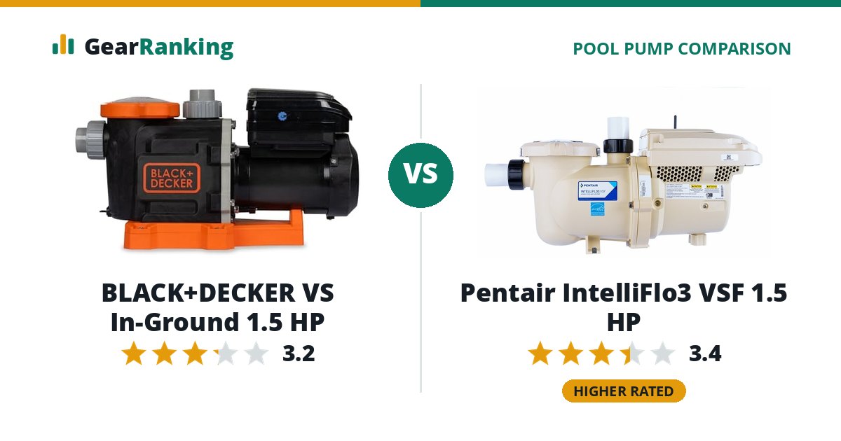 BLACK+DECKER VS In-Ground 1.5 HP vs Pentair IntelliFlo3 VSF 1.5 HP