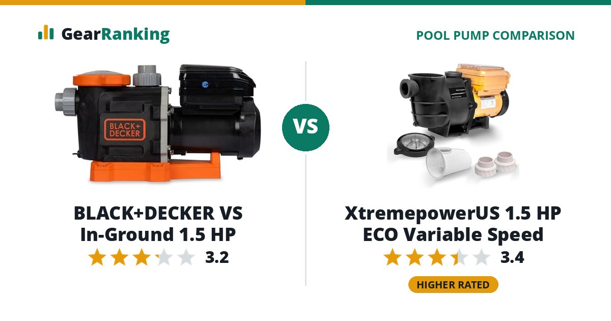 BLACK+DECKER VS In-Ground 1.5 HP vs XtremepowerUS 1.5 HP ECO Variable Speed