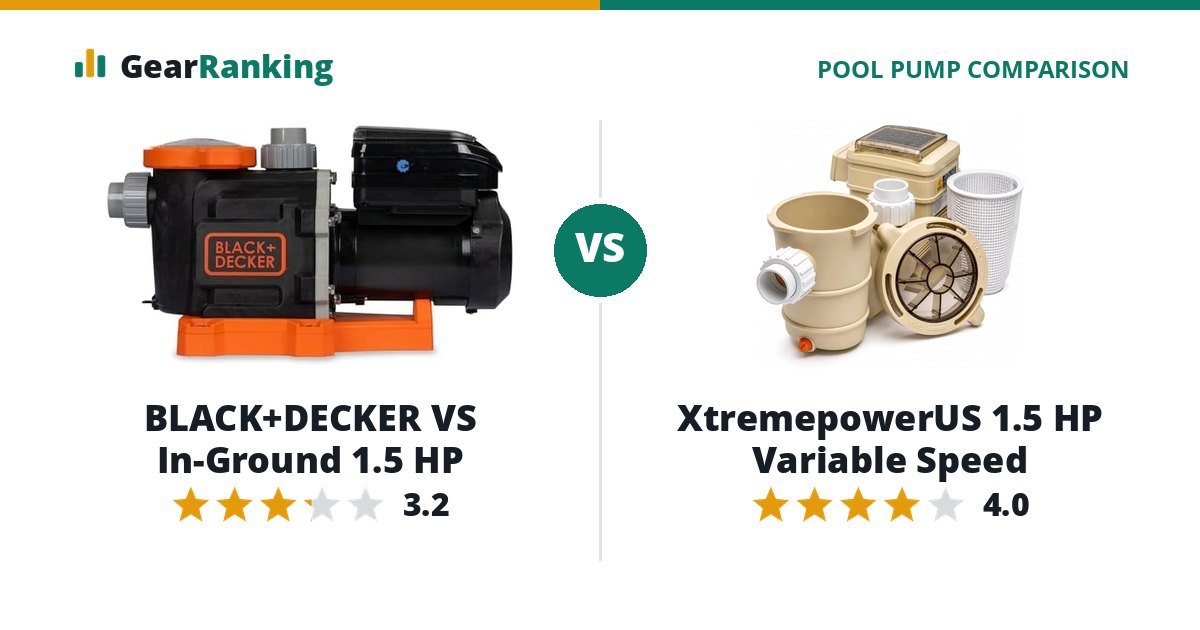 BLACK+DECKER VS In-Ground 1.5 HP vs XtremepowerUS 1.5 HP Variable Speed