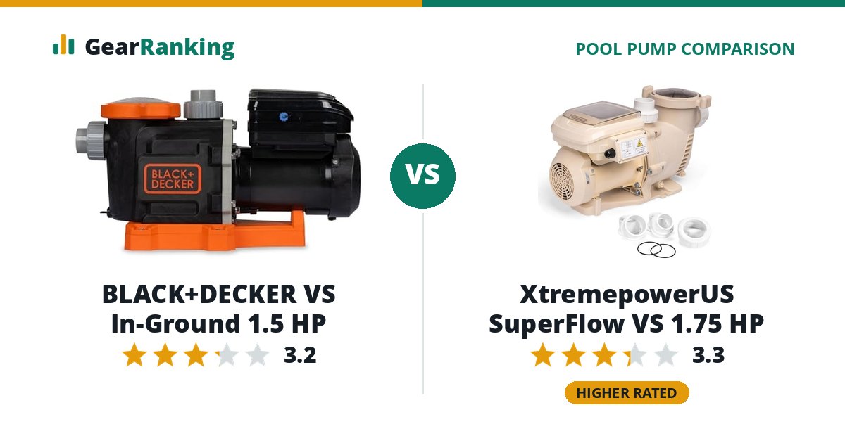 BLACK+DECKER VS In-Ground 1.5 HP vs XtremepowerUS SuperFlow VS 1.75 HP