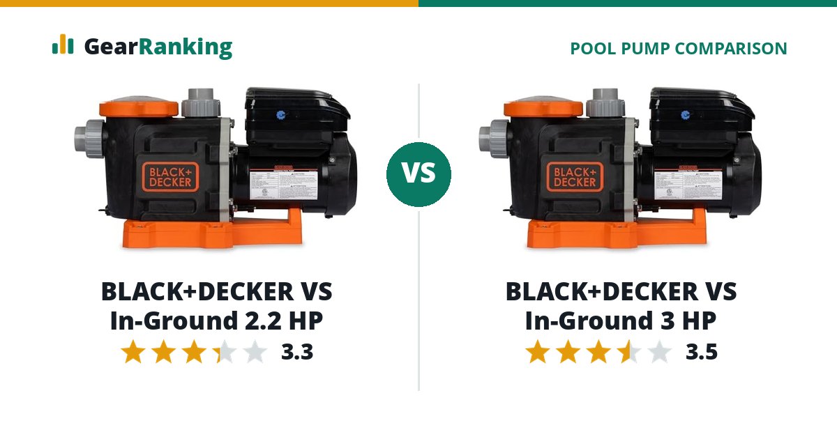 BLACK+DECKER VS In-Ground 2.2 HP vs BLACK+DECKER VS In-Ground 3 HP