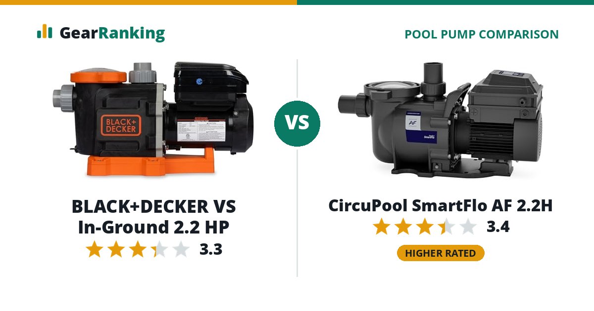 BLACK+DECKER VS In-Ground 2.2 HP vs CircuPool SmartFlo AF 2.2H