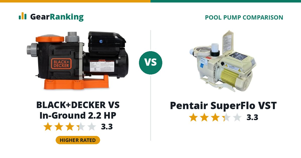 BLACK+DECKER VS In-Ground 2.2 HP vs Pentair SuperFlo VST
