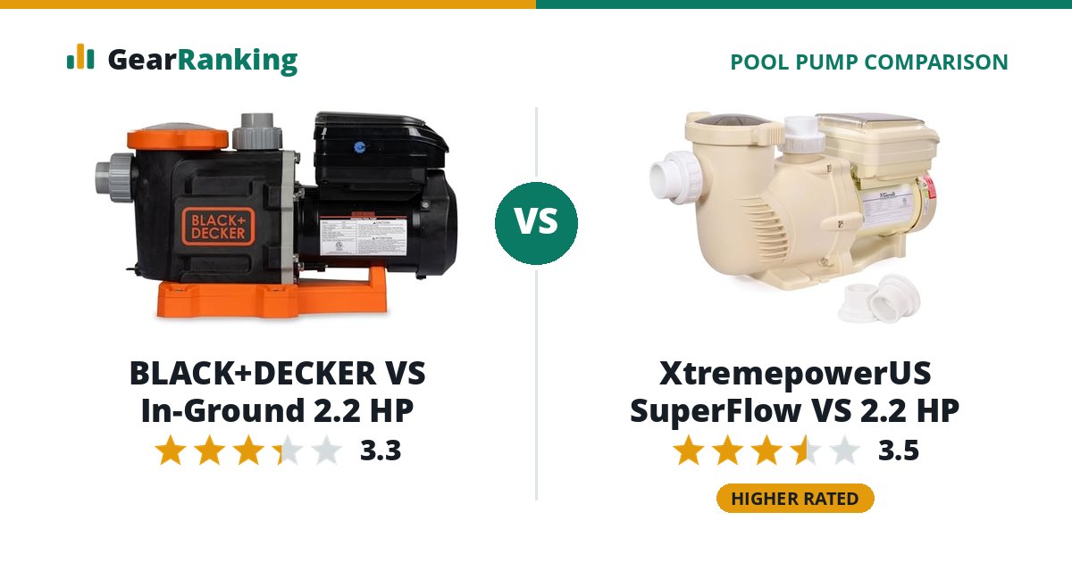 BLACK+DECKER VS In-Ground 2.2 HP vs XtremepowerUS SuperFlow VS 2.2 HP