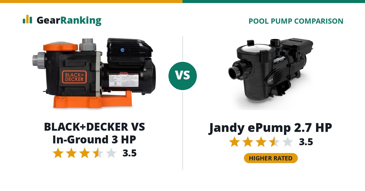 BLACK+DECKER VS In-Ground 3 HP vs Jandy ePump 2.7 HP