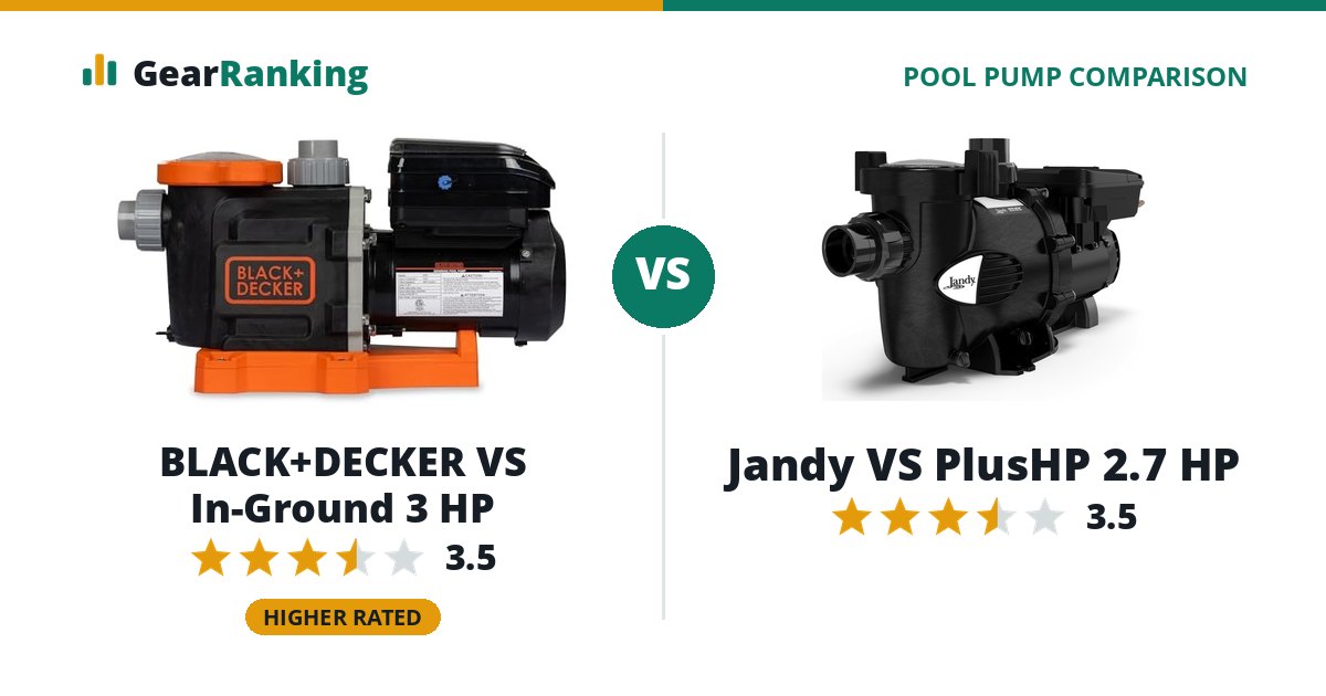BLACK+DECKER VS In-Ground 3 HP vs Jandy VS PlusHP 2.7 HP