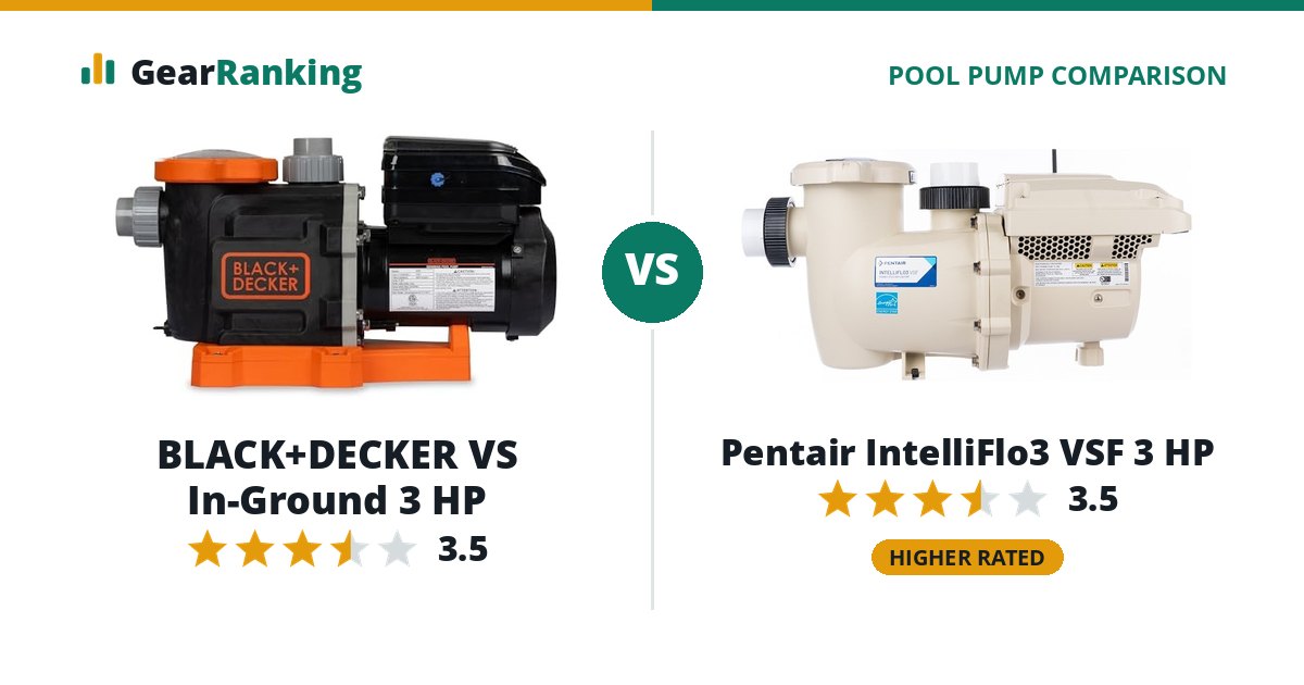 BLACK+DECKER VS In-Ground 3 HP vs Pentair IntelliFlo3 VSF 3 HP