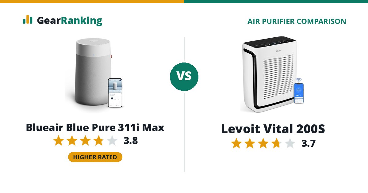 Blueair Blue Pure 311i Max vs Levoit Vital 200S