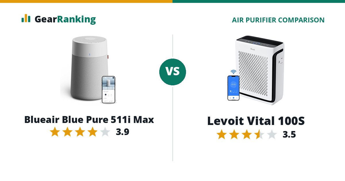 Blueair Blue Pure 511i Max vs Levoit Vital 100S