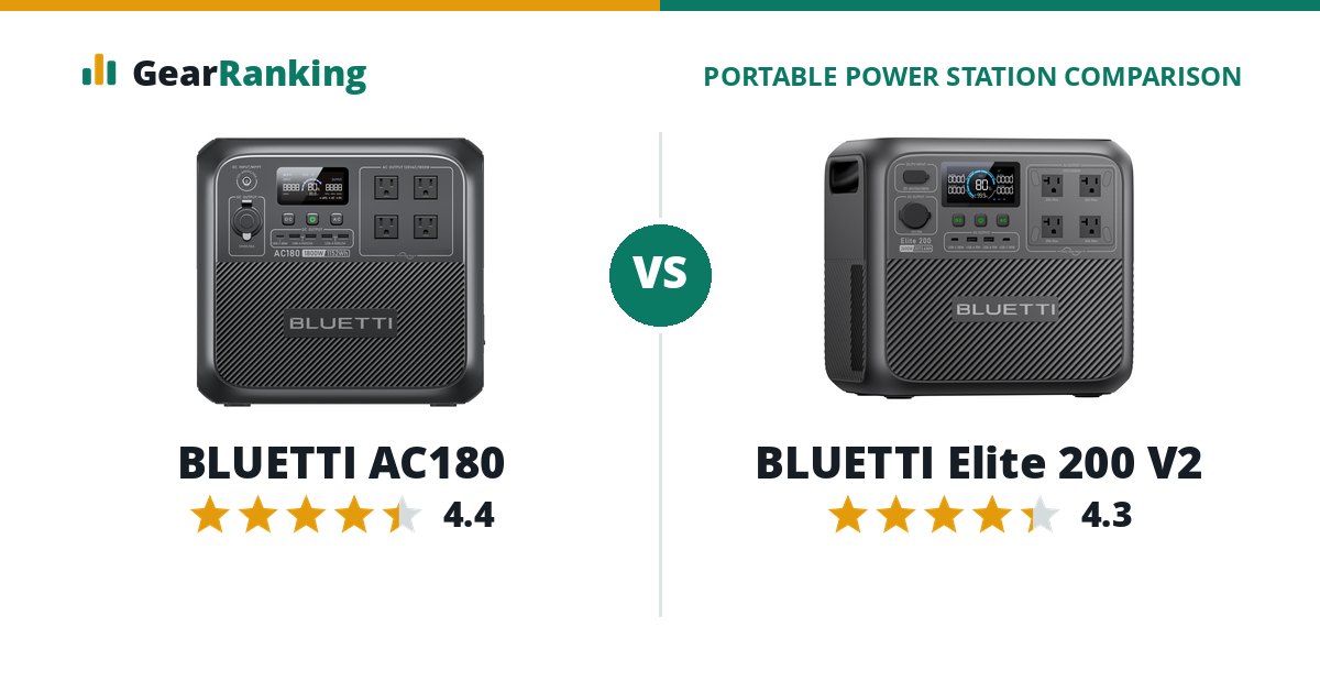BLUETTI AC180 vs BLUETTI Elite 200 V2