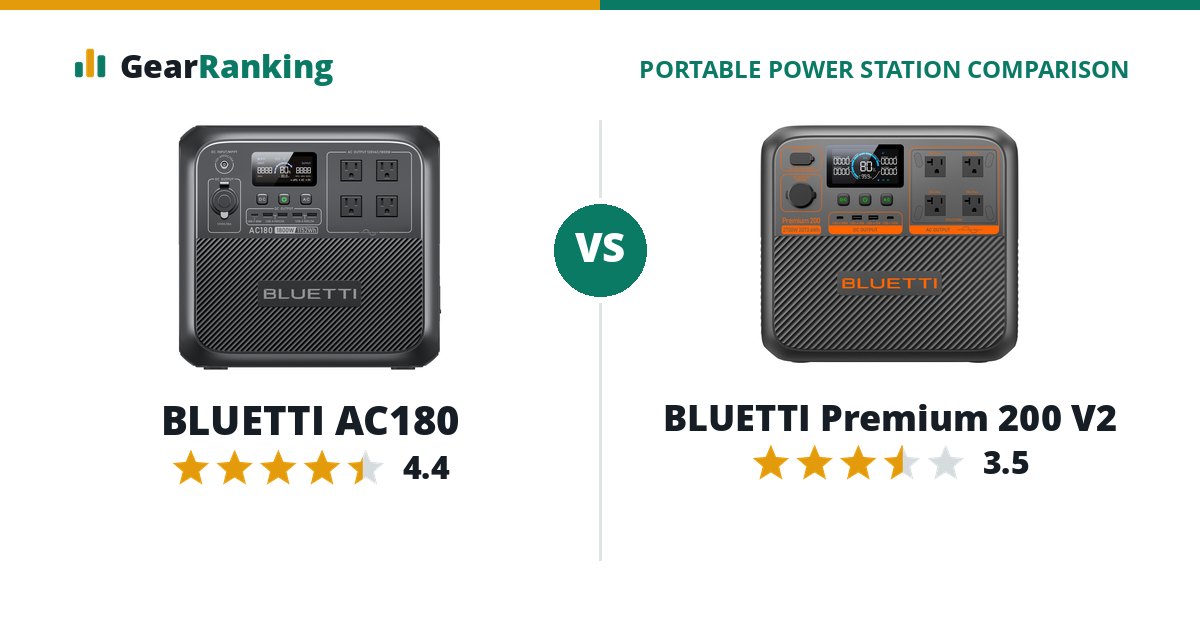 BLUETTI AC180 vs BLUETTI Premium 200 V2