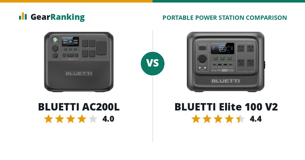 BLUETTI AC200L vs BLUETTI Elite 100 V2