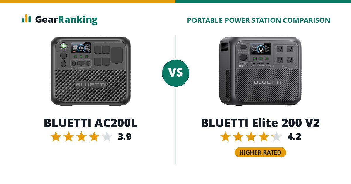 BLUETTI AC200L vs BLUETTI Elite 200 V2