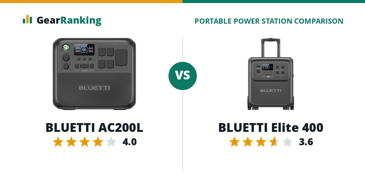 BLUETTI AC200L vs BLUETTI Elite 400