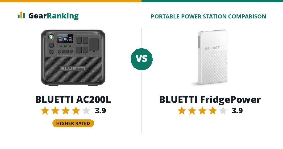 BLUETTI AC200L vs BLUETTI FridgePower
