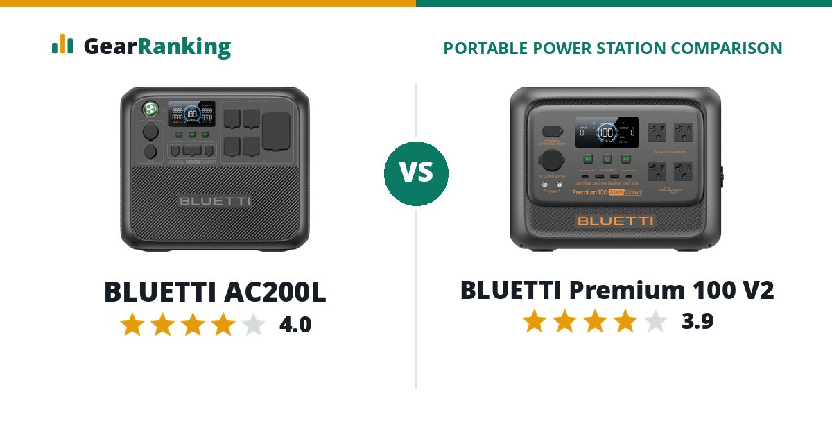 BLUETTI AC200L vs BLUETTI Premium 100 V2