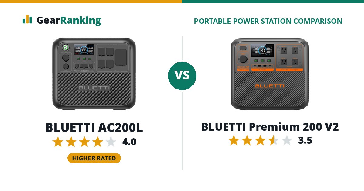 BLUETTI AC200L vs BLUETTI Premium 200 V2