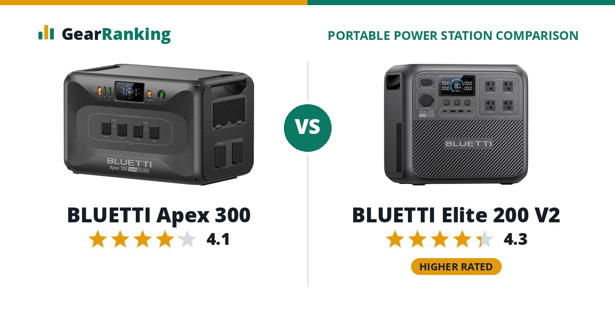 BLUETTI Apex 300 vs BLUETTI Elite 200 V2