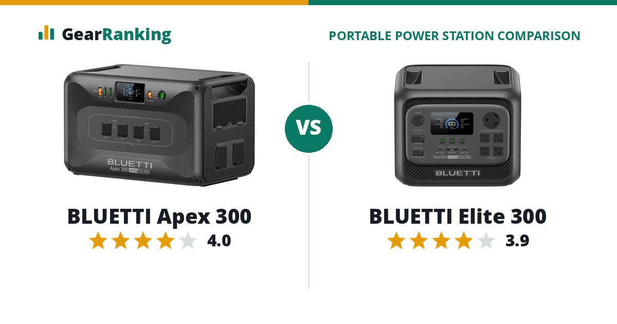 BLUETTI Apex 300 vs BLUETTI Elite 300