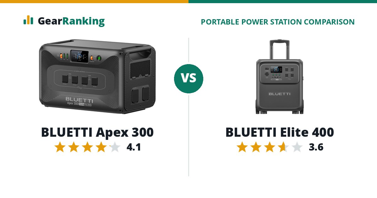 BLUETTI Apex 300 vs BLUETTI Elite 400