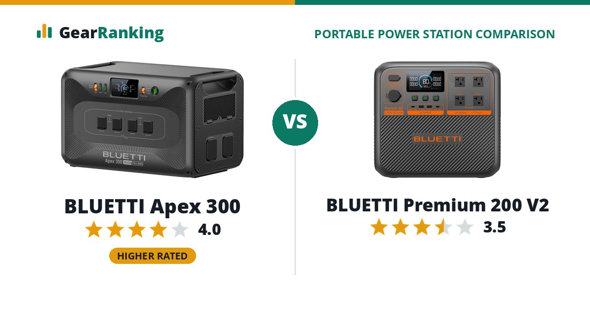 BLUETTI Apex 300 vs BLUETTI Premium 200 V2