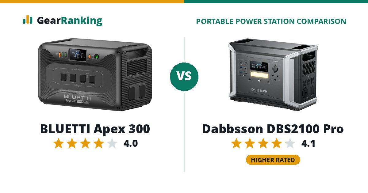 BLUETTI Apex 300 vs Dabbsson DBS2100 Pro