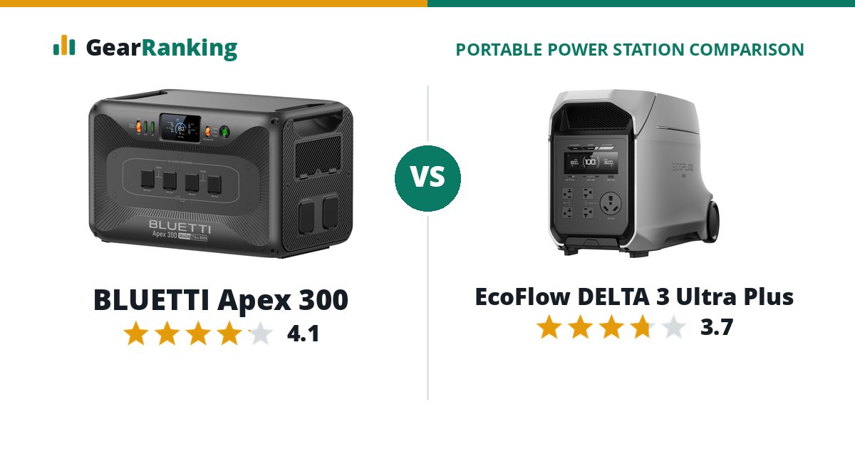 BLUETTI Apex 300 vs EcoFlow DELTA 3 Ultra Plus
