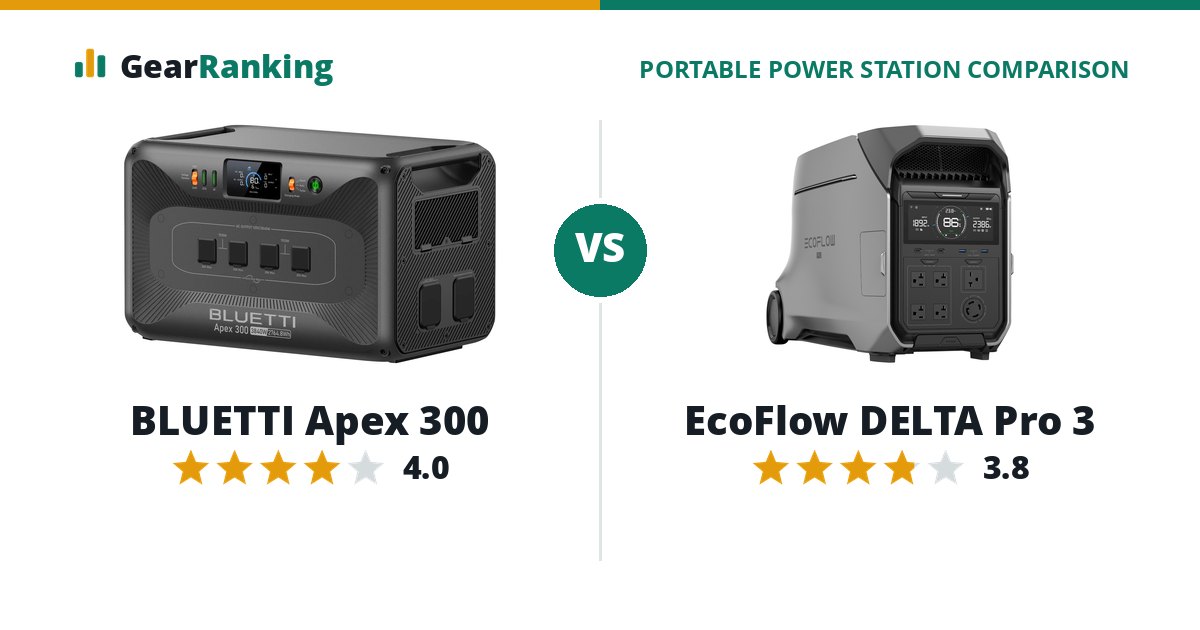 BLUETTI Apex 300 vs EcoFlow DELTA Pro 3
