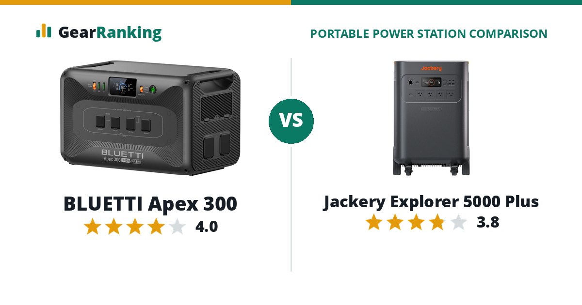 BLUETTI Apex 300 vs Jackery Explorer 5000 Plus