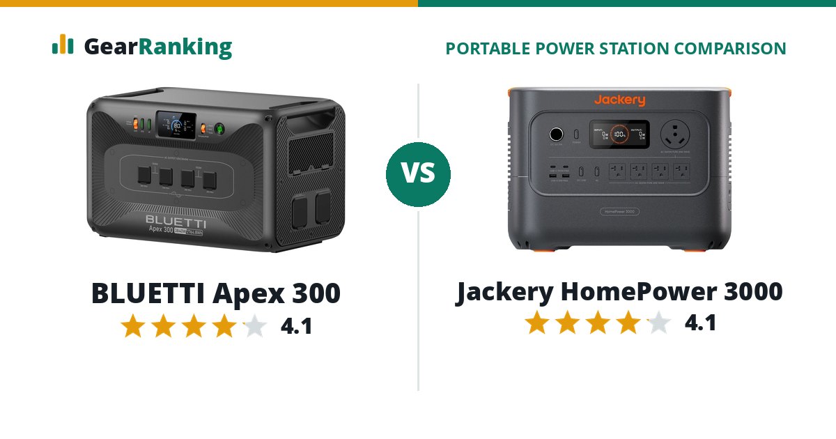 BLUETTI Apex 300 vs Jackery HomePower 3000