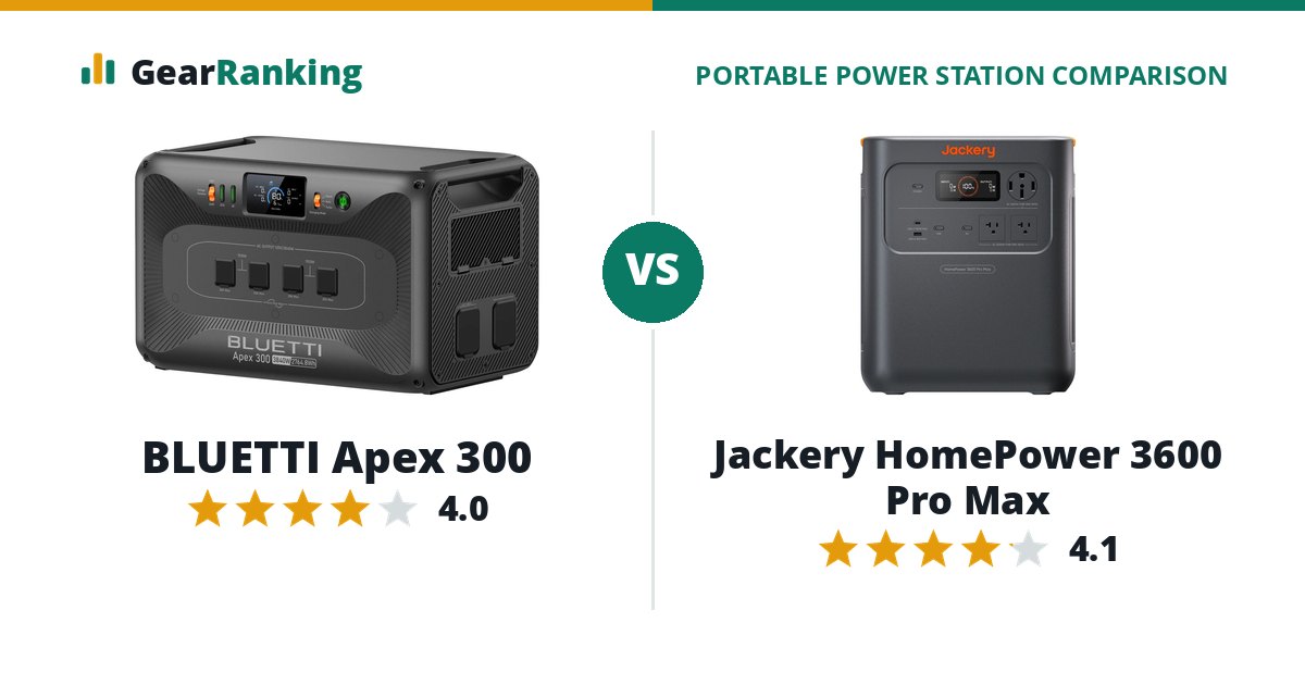 BLUETTI Apex 300 vs Jackery HomePower 3600 Pro Max