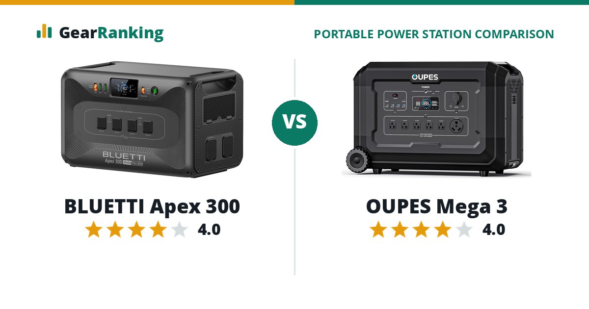 BLUETTI Apex 300 vs OUPES Mega 3